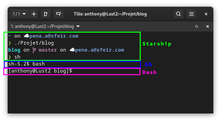 Comparaison très rapide du prompt entre Starship (avec Zsh mais ça ne change rien), sh et Bash
