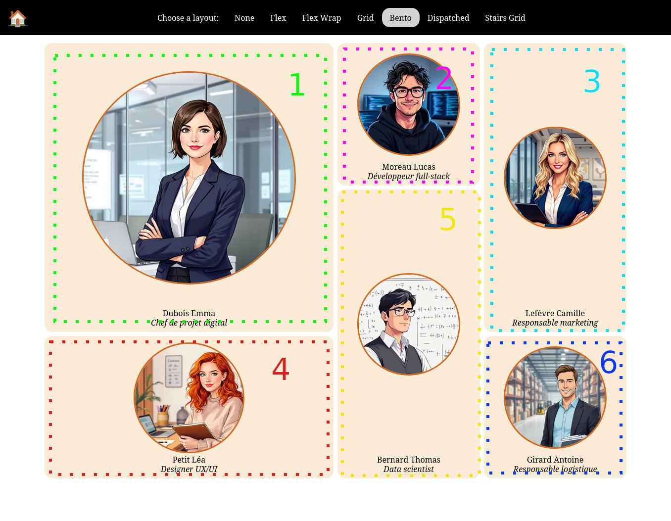 Vue du bento avec le numéro de child