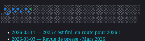 Avec les mois en évidence